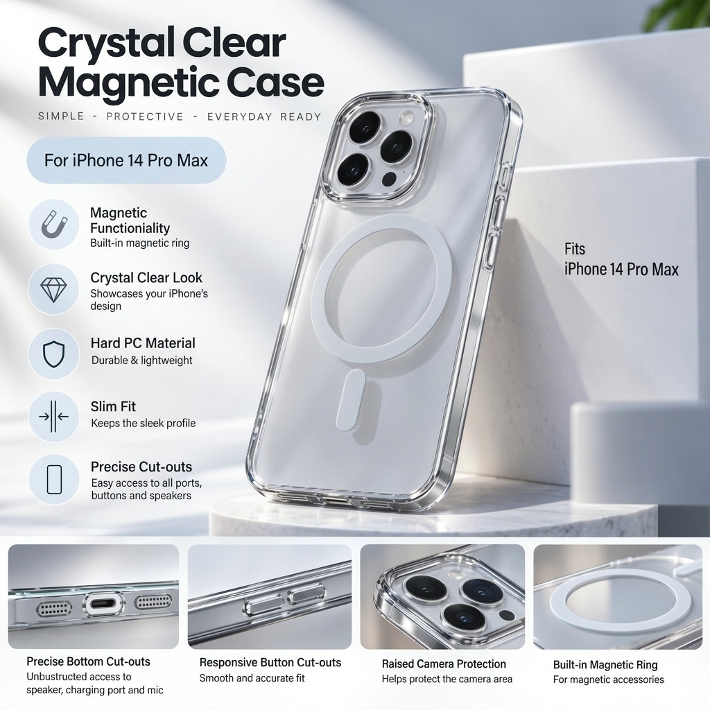 A clear magnetic phone case shown on a white iPhone 14 Pro Max, with marketing text and feature callouts on a clean white background. The case is transparent with a visible magnetic ring and is presented alongside product benefits and close-up feature panels.