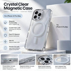 A clear magnetic phone case shown on a white iPhone 14 Pro Max, with marketing text and feature callouts on a clean white background. The case is transparent with a visible magnetic ring and is presented alongside product benefits and close-up feature panels.