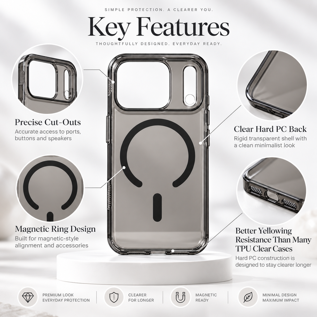 A clear protective phone case with a black magnetic ring and black camera cutout, shown on a white pedestal with feature callouts and text reading 'Key Features' on a light gray background.