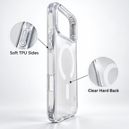 iPhone 17 Pro Max clear hybrid case material infographic showing soft TPU sides and a clear hard plastic back
