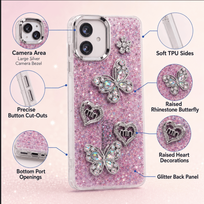 Samsung Galaxy A06 glitter butterfly and heart case infographic showing raised decorations, soft TPU sides and camera surround