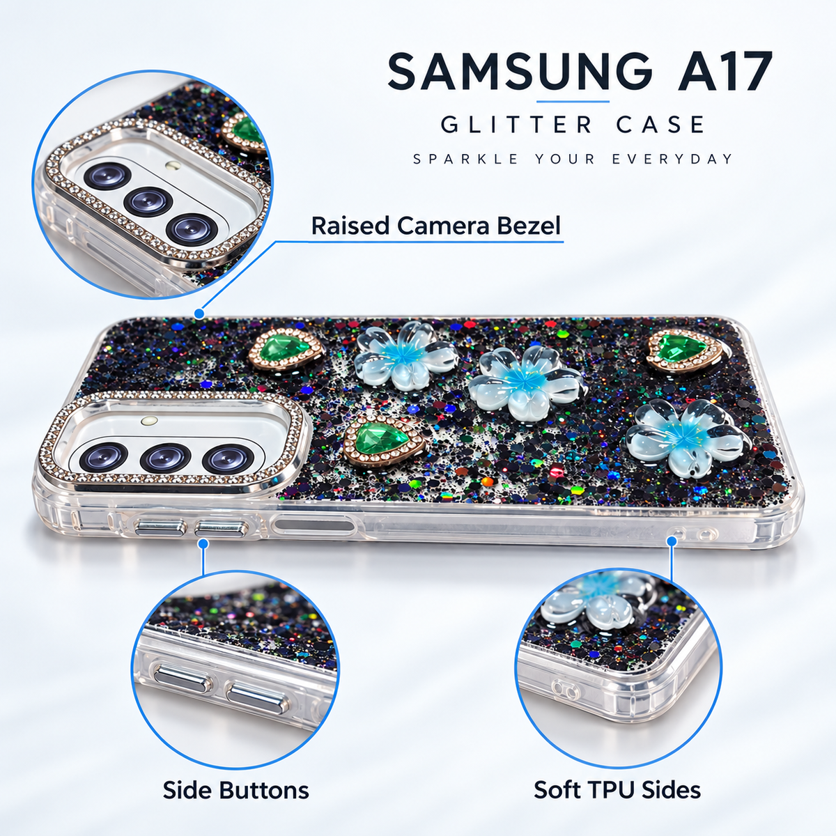 Samsung Galaxy A17 black case side profile with raised camera bezel, side buttons and TPU sides